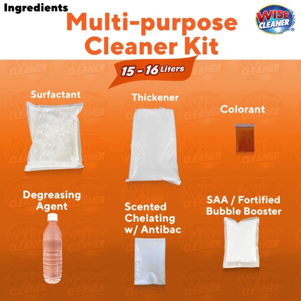 Multi-purpose Cleaner Kit - Image 2